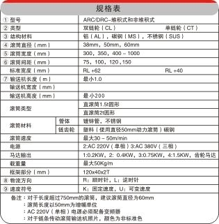 重型滾筒輸送機(jī)相關(guān)參數(shù) 重型滾筒輸送機(jī)相關(guān)參數(shù)